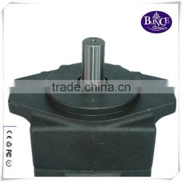 BLINCE PV2R Series High Pressure Low Noise Hydraulic Vane Pump photo-5