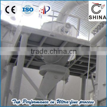 High capacity Fine Powder Air Separator