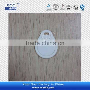 RFID keyfob key blanks wholesale