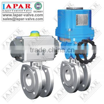 Ball Valve Price