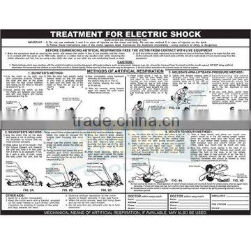 Electric Shock First Aid Chart