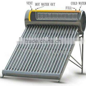 Inter copper coil pressurized solar water heater