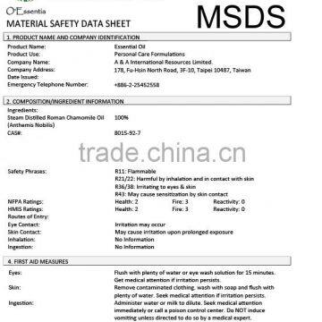 MSDS