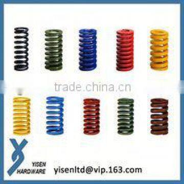 high quality tape measure spring