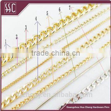 handbag chain for bag metal chains bag hardare Guangzhou China