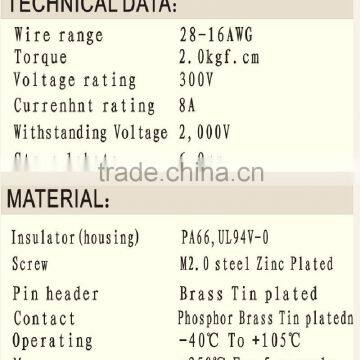 Factory Cutsom 2 3 4 5 6 7 10 Pin Screwed Pluggable 3.50 3.81 5.08 7.50 7.62mm PCB Terminal Block photo-6