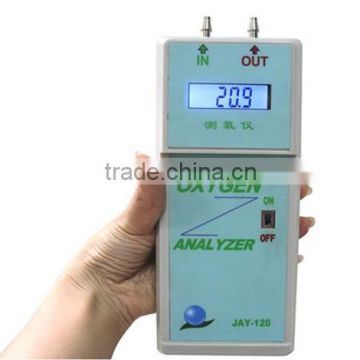 oxygen analyzer for testing purity of oxygen concentrator machine