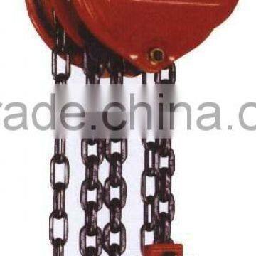 Chain Block