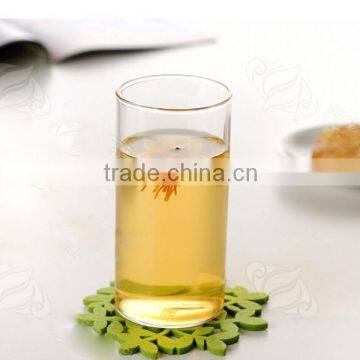 Borosilicate glass tea cup cheap