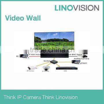 HDMI Video Wall Controller for 9 Display Units photo-6