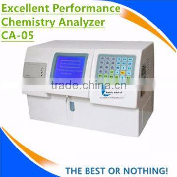 CA-05 Cheapest Semi Auto Chemistry Analyzer