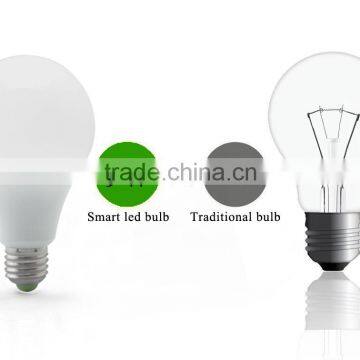 7w 9w RGB Led Mood Light With ir 24 Keys Remote Control photo-4