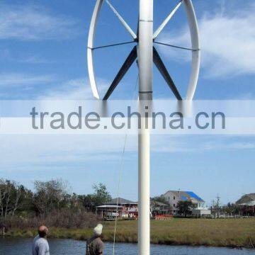 vertical axis wind generator for roof mounted