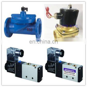 Wcb Pressure Relief Valve