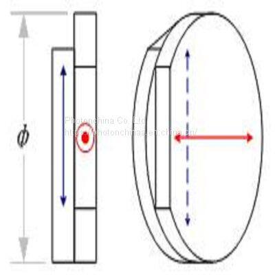 Quartz Waveplate -- Achromatic, Dual Wavelength, High Power Waveplate