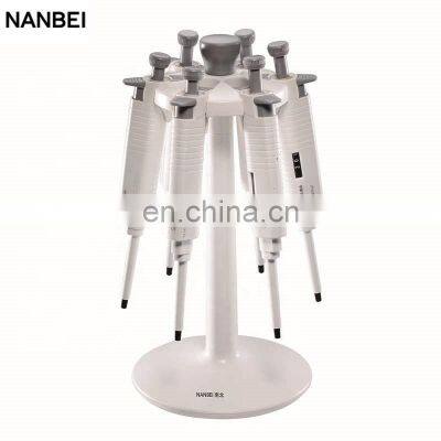 Small Pipette Tips Lab Equipment Adjustable Micropipette Plus Pipette photo-3