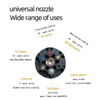 Sikeo Portable Cordless Pressure Washer, MAX 580 PSI Portable Power Cleaner With Accessories Kit, 4.0Ah Battery photo-5