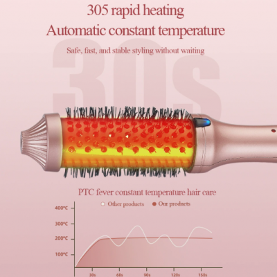 Curling Comb/roller Comb/electric Curling Comb/long and Short Hair Care Electric Heating Comb Fluffy Perm Curling Comb（Wechat:13510231336） photo-5