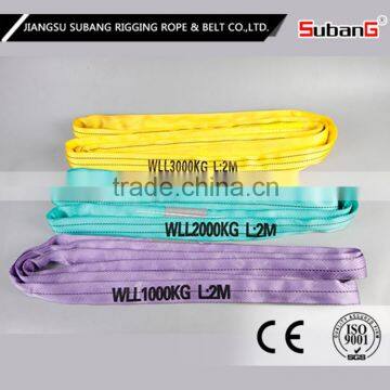 low price and fine supplier endless lifting webbing slings