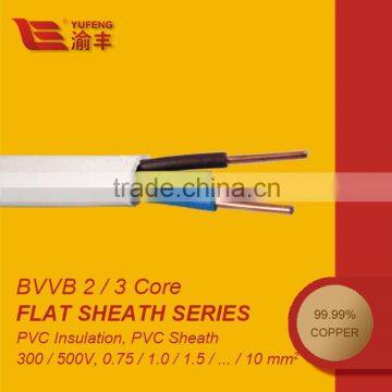 Outdoor Building Fire Resistance Heat Resistance Electrical Wire photo-4