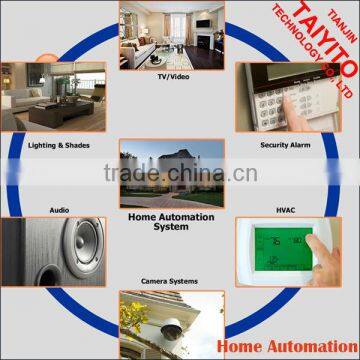 led lights domotique home automation Zigbee wireless smart home products