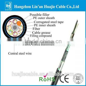 GYTA53 96 core fiber optic cable