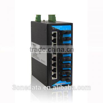 16-port Managed Industrial Ethernet Fiber Switch(8TP+8FP)