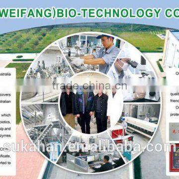 Fur Animal Feed Additive to Improve Fur Quality