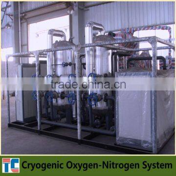 Nitrogen Air Separation Plant Liquid System