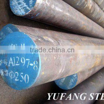 SAE 5140 DIN1.7035 40Cr Alloy steel