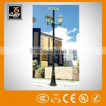 gl 2352 outdoor lights parts garden light for parks gardens hotels walls villas