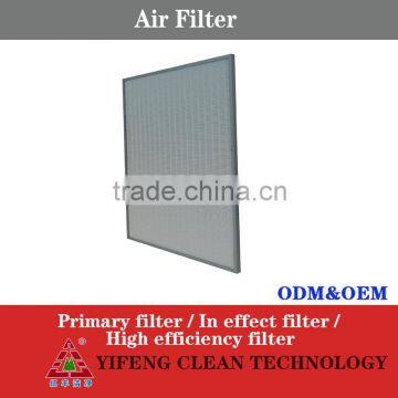 China Supplier High Efficiency Customized Hepa Filter for Air Filter photo-4