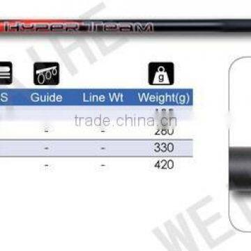 full carbon telescopic fishing rod /pole