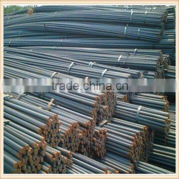 steel rebar strength