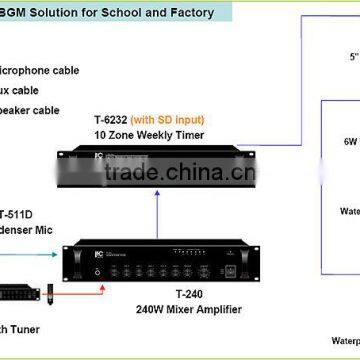 PA System 10 zone programmable weekly timer with mp3