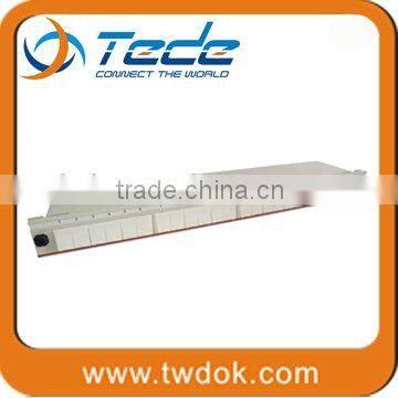 network fibre patch panel