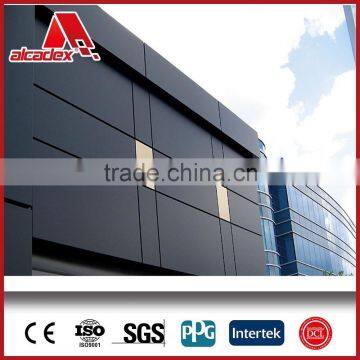 PVDF Aluminum Composite panel(ACP)