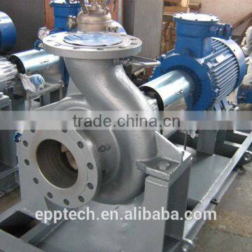 API 610 Pumps