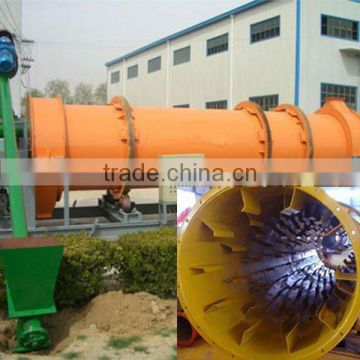 Lightweight Expanded Clay Aggregate dryer