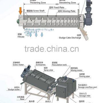 Sino-Japanese Joint Venture High-tech Stacked Spiral Sludge Dewatering Machine Sludge Dewatering Decanter Centrifuge