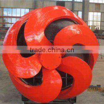 Cutter Head for Cutter Suction Dredger photo-2
