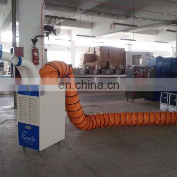 Best Competitive No Split Air Conditioners photo-4