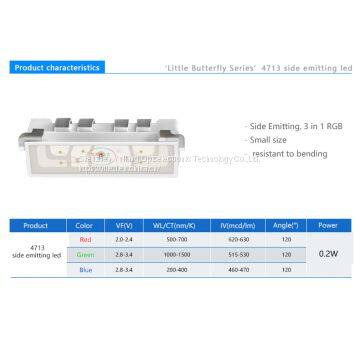 0.2w Epistar Chip Plcc6 4713 Smd Side Emitting Rgb Led Chip photo-3