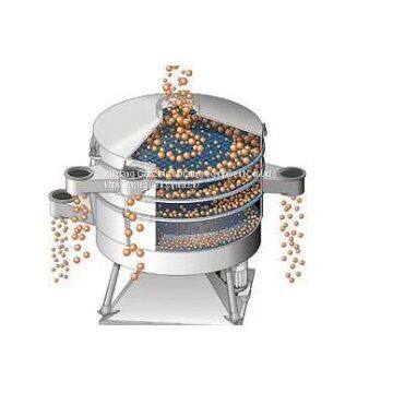 Food Powder Grade Citric Acid Tumbler Screen Vibrating Sieve Machine photo-2