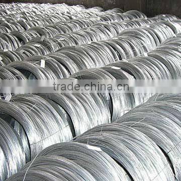 Galvanized wire,Wire galvanized