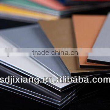 composite aluminum panels/ACP