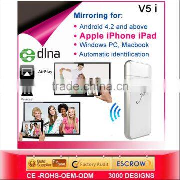 100% Original Quality IPush Mirror Dongle For Windows Linux Android China Manufacturers&Suppliers & Exporters photo-5