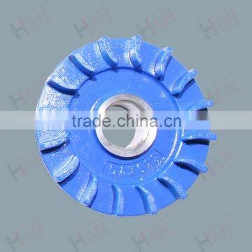 Factory best price slurry pump metal and rubber Impeller