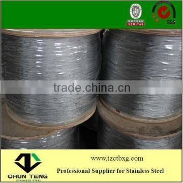 Hot Sale High Quality Soft and Hard Standard Tie Wire