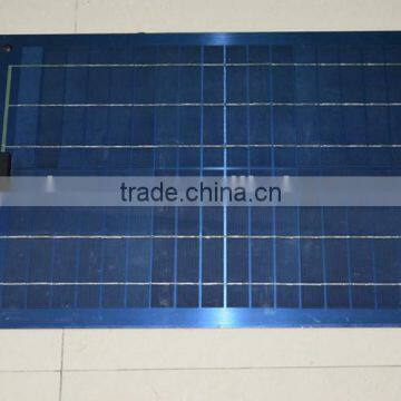 small PV solar panel,module manufacturer in China with stainless steel board